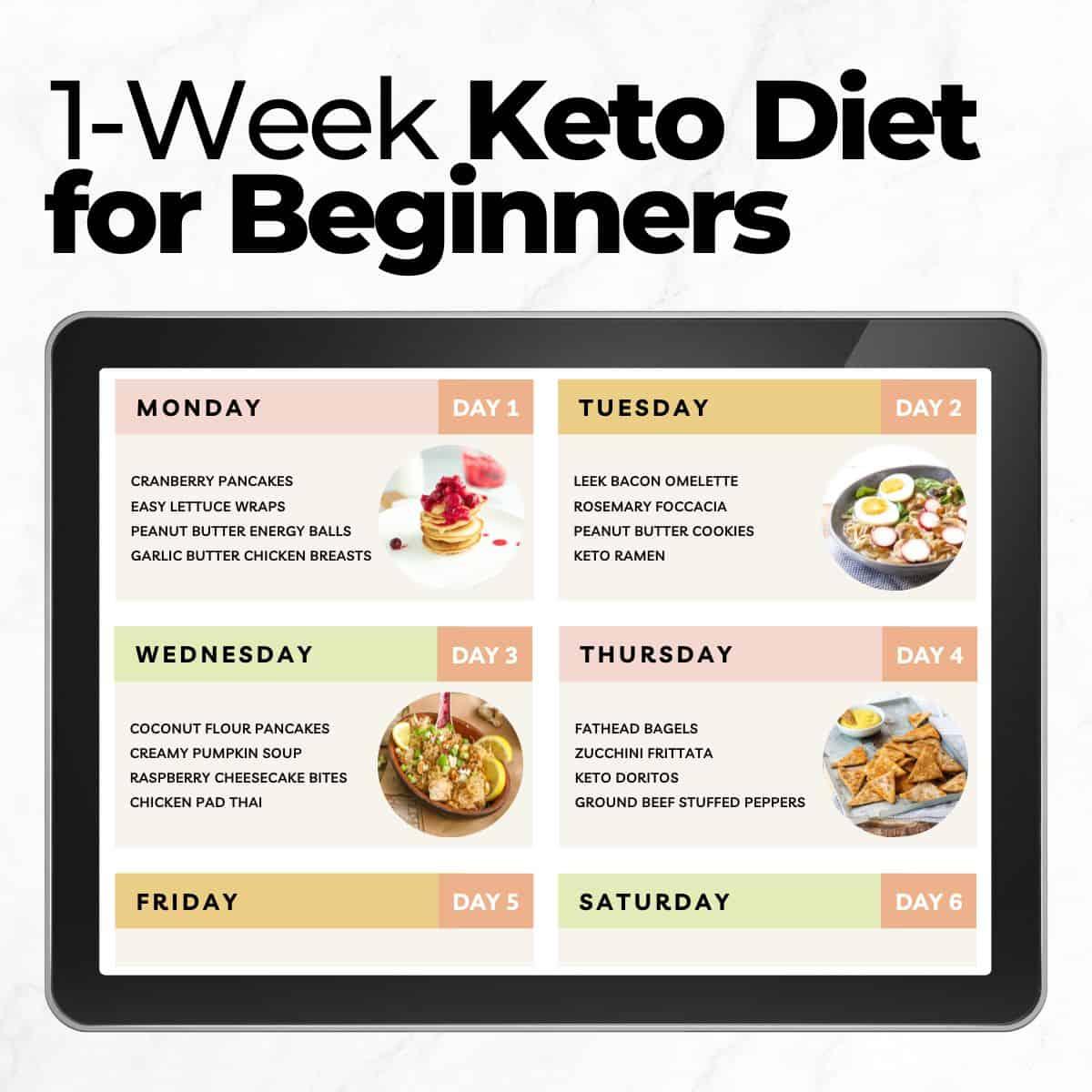 Tips for Meal Planning and Staying on Track with‌ Keto